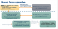 Thumbnail for version as of 14:10, 12 May 2025