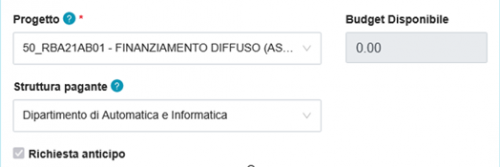 budget di progetto